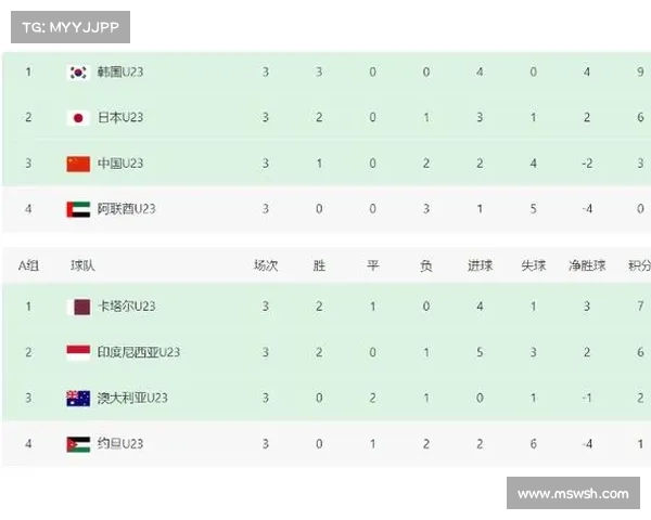 中超最后五轮赛程揭晓多场关键对决引爆球迷热议 中超最后五轮赛程揭晓多场关键对决引爆球迷热议
