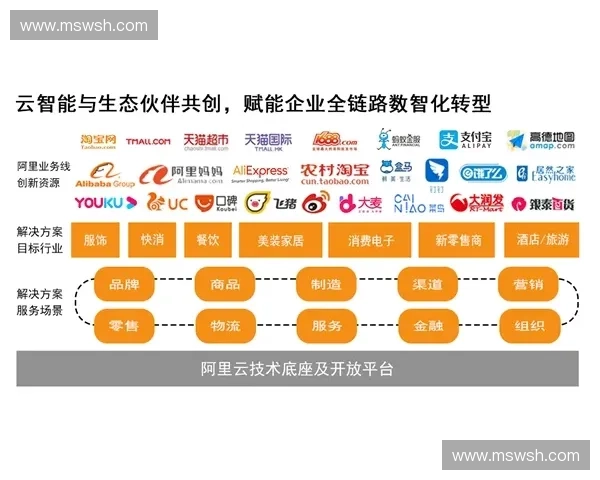 赞助商权益票流向灰色市场的利益输送链路应如何被强制切断 赞助商权益票流向灰色市场的利益输送链路应如何被强制切断